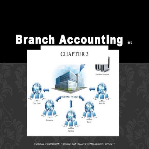 Branch accounting