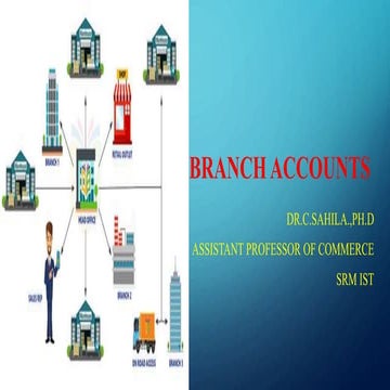 Branch accounts