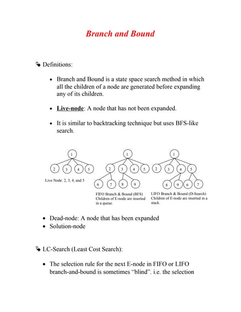 Back Tracking And Branch And Bound Class 20