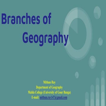 Branches of Geography 