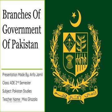 Branches of government / Structure of Government in Pakistan