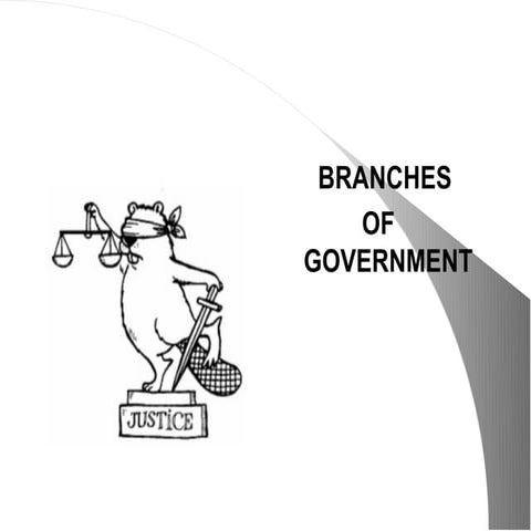 Branches of Canadian Government