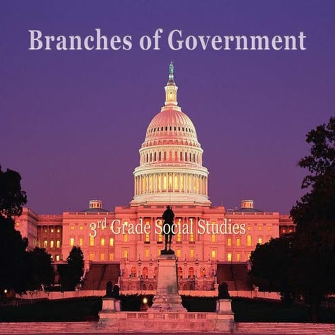 Branches of government game - 3rd grade