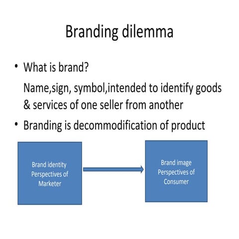 Brand