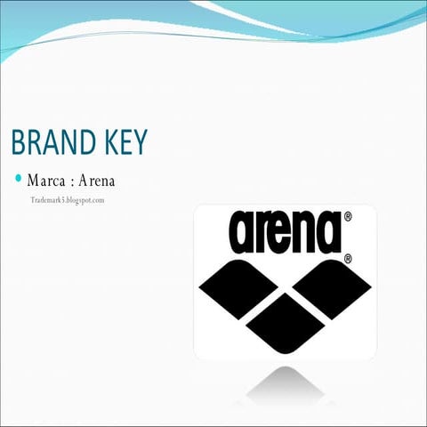 Brand Key  Trajes De BañO Arena Colombia Por Trademark5.Blogspot.Com