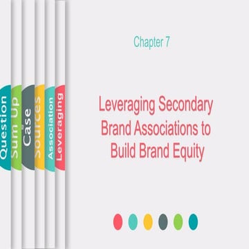 Secondary Brand Association - Leveraging Secondary Brand Associations to Buil...