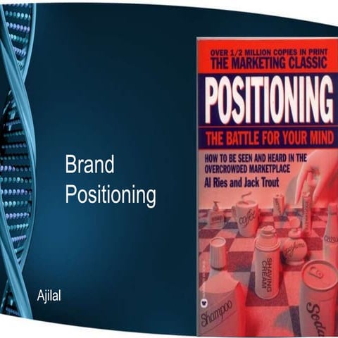Brand positioning