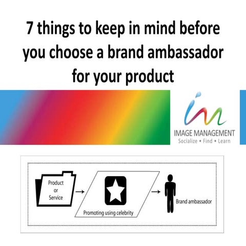 Brand ambassador and Brand