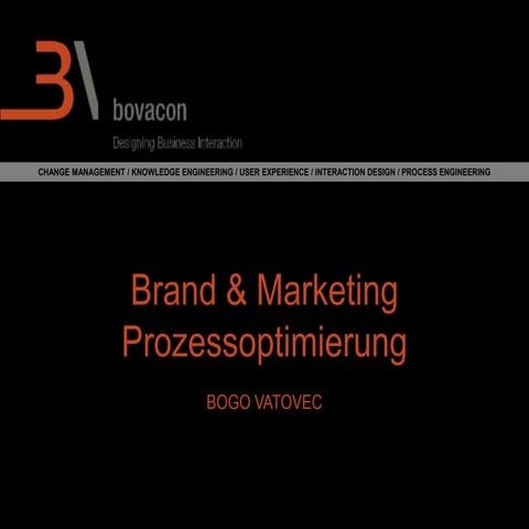 Brand and marketing clinics