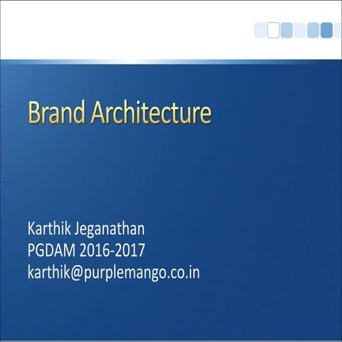 Brand Architecture