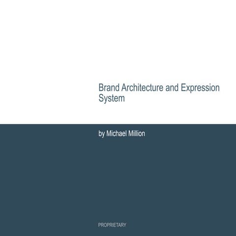 Brand architecture and expression system