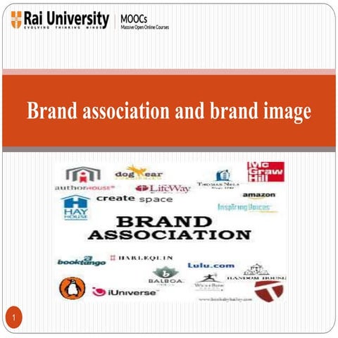 Brand association and brand image - Introduction to Branding