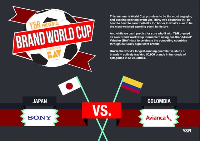 Y&R Brand Cup - Game 5 (Sony vs. Avianca)