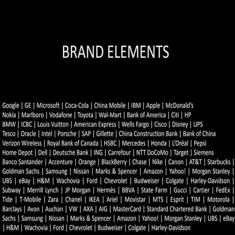 Brand elements final