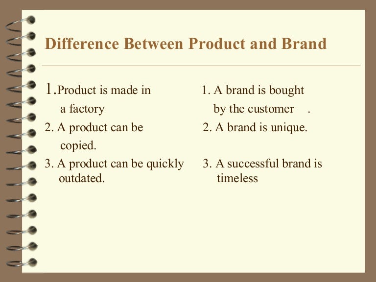 Difference Between Brand Equity And Brand Image - Images Poster