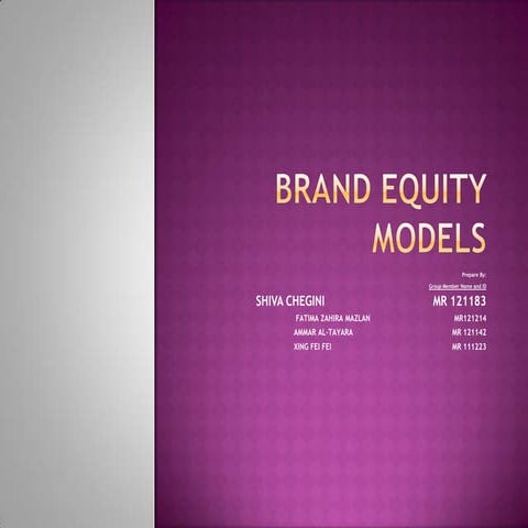 Brand equity model
