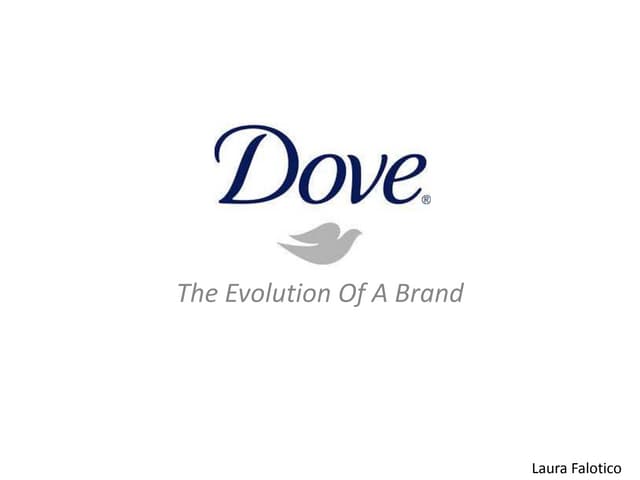 Dove- Brand Evolution