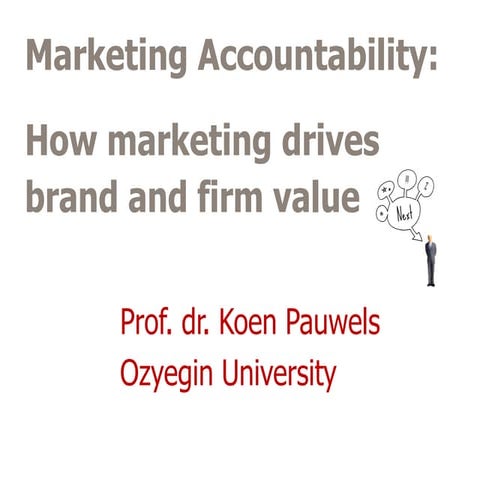 Brandfinanceforumpauwelsmarketingaccountabilityhowmarketingdrivesbrandandfirm...