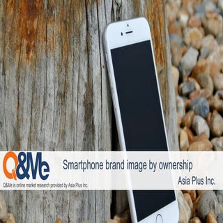 Smartphone brand image in Vietnam