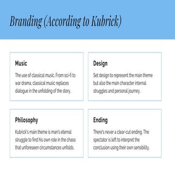 Branding - According to Kubrick
