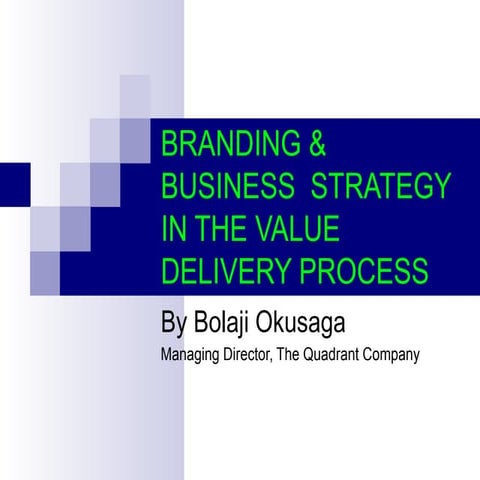 Branding and business strategy