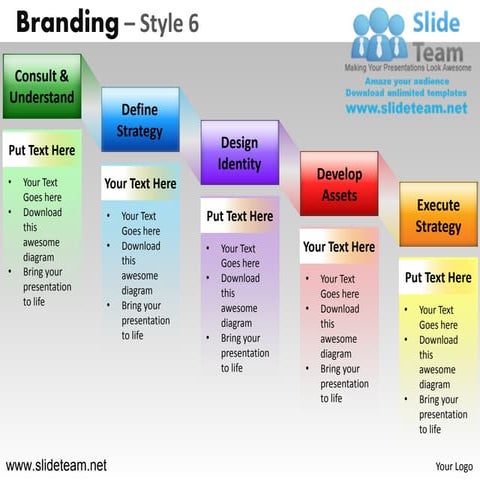 Branding consult understand define strategy develop execute design 6 powerpoi...