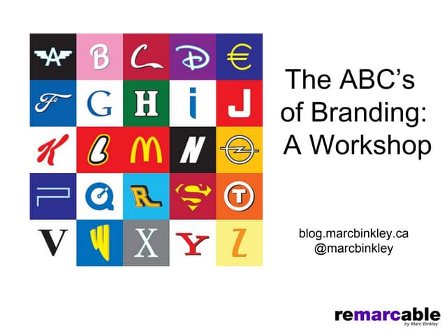 Branding Workshop