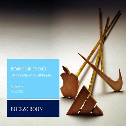 Branding in de zorg en ziekenhuismarkt | PPT