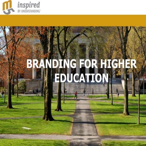 Branding in higher ed