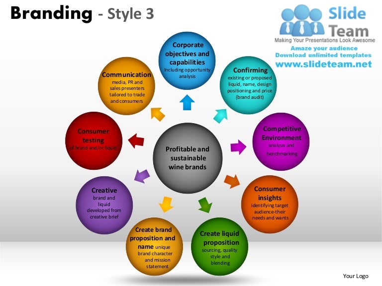 Branding Style 3 Powerpoint Presentation Slides Ppt Templates Branding Style 3 Powerpoint Presentation Slides Ppt Templates