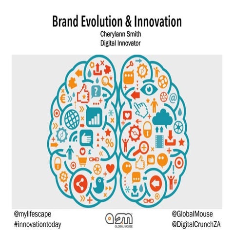 Brand innovation & Social media 