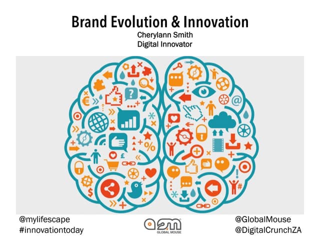 Brand innovation & Social media 