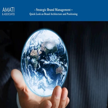 Strategic Brand Management 