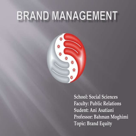 Brand management ppt