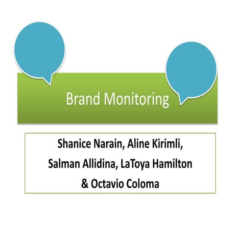 Brand monitoring 