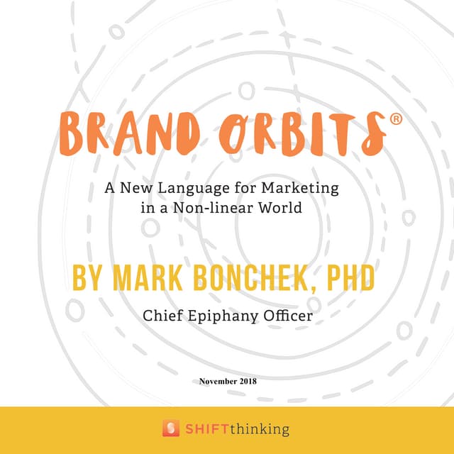 Brand Orbits - A New Language for Marketing in a Non-Linear World