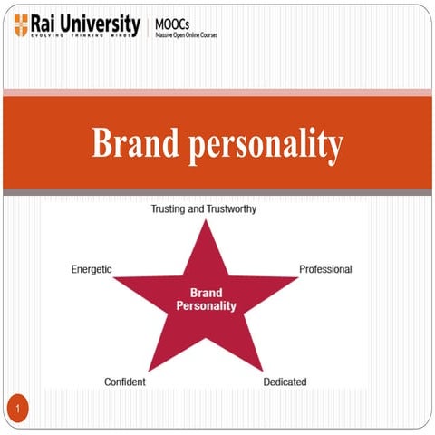 Brand Personality - Introduction to Branding