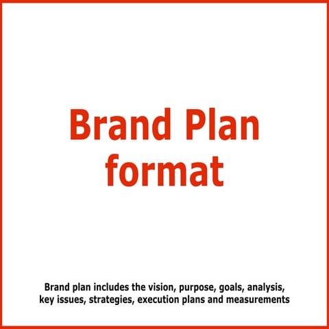 Ideal Brand Plan Format