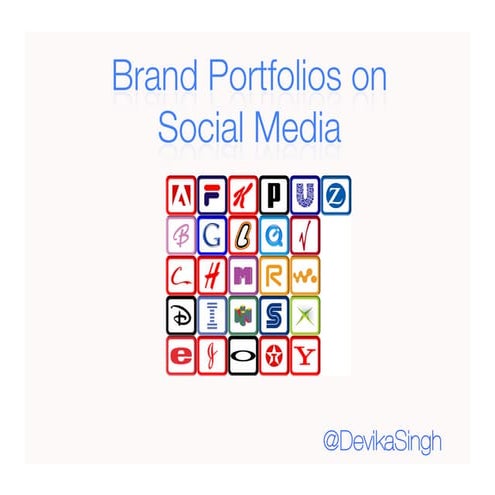 Brand Portfolios on SM 