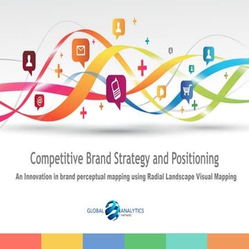 Brand and Competitive Positioning
