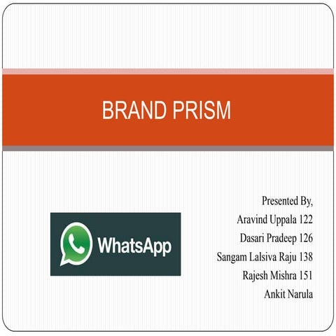 Brand prism of Whats app