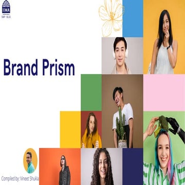 Kapferer's Brand Identity Prism - IIMA