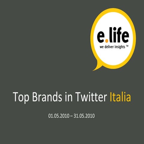 Che cosa twittiamo? Brand Report Italia (Maggio 2010)