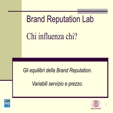 Brand Reputation 