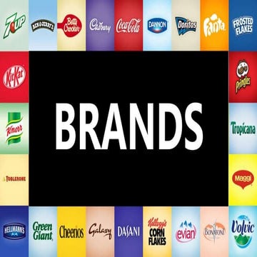[FTU Presentation][KTDN07] Brands