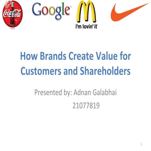 Interbrand Brand Valuation Method | PPTX