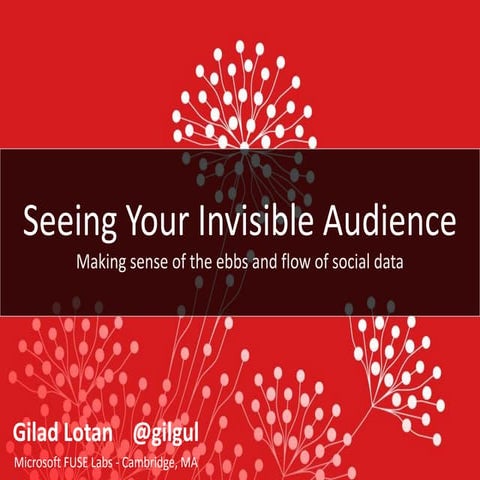 Seeing your Invisible Audience