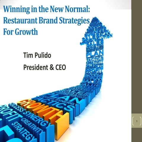 Brand Strategies For Growth.2011