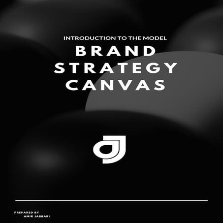 Brand strategy canvas Model