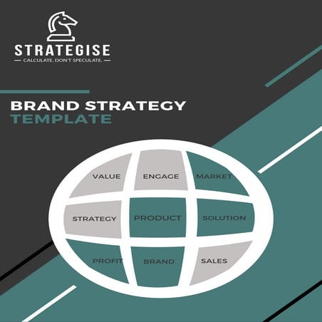 Brand strategy template